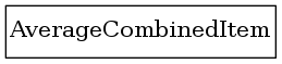 digraph foo {
     node [shape=none, margin=0];

         AverageCombinedItem [label=<
         <TABLE BORDER="0" CELLBORDER="1" CELLSPACING="0">
             <TR>
                 <TD HEIGHT="36.0"><FONT POINT-SIZE="16.0">AverageCombinedItem</FONT></TD>
             </TR>
         </TABLE>>];
     edge [dir=back, arrowtail=dot]

}