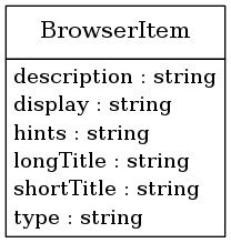 digraph foo {
     node [shape=none, margin=0];

         BrowserItem [label=<
         <TABLE BORDER="0" CELLBORDER="1" CELLSPACING="0">
             <TR>
                 <TD HEIGHT="36.0"><FONT POINT-SIZE="16.0">BrowserItem</FONT></TD>
             </TR>
             <TR>
                 <TD>
                     <TABLE BORDER="0" CELLBORDER="0" CELLSPACING="0">
                         <TR>
                             <TD ALIGN="LEFT">description : string</TD>
                         </TR>
                         <TR>
                             <TD ALIGN="LEFT">display : string</TD>
                         </TR>
                         <TR>
                             <TD ALIGN="LEFT">hints : string</TD>
                         </TR>
                         <TR>
                             <TD ALIGN="LEFT">longTitle : string</TD>
                         </TR>
                         <TR>
                             <TD ALIGN="LEFT">shortTitle : string</TD>
                         </TR>
                         <TR>
                             <TD ALIGN="LEFT">type : string</TD>
                         </TR>
                     </TABLE>
                 </TD>
             </TR>
         </TABLE>>];
     edge [dir=back, arrowtail=dot]

}