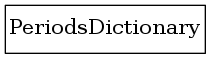 digraph foo {
     node [shape=none, margin=0];

         PeriodsDictionary [label=<
         <TABLE BORDER="0" CELLBORDER="1" CELLSPACING="0">
             <TR>
                 <TD HEIGHT="36.0"><FONT POINT-SIZE="16.0">PeriodsDictionary</FONT></TD>
             </TR>
         </TABLE>>];
     edge [dir=back, arrowtail=dot]

}